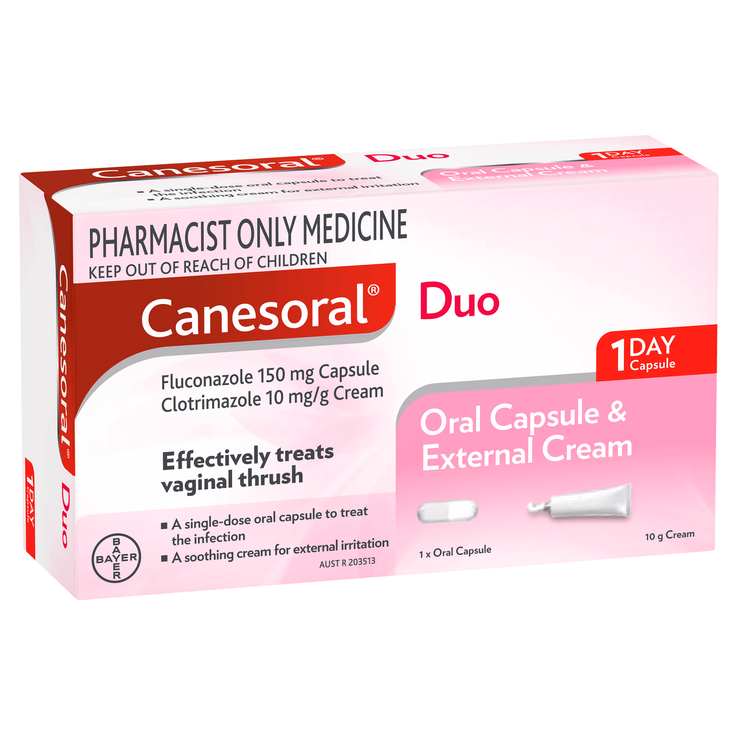 Canesoral Duo Cap & Cream