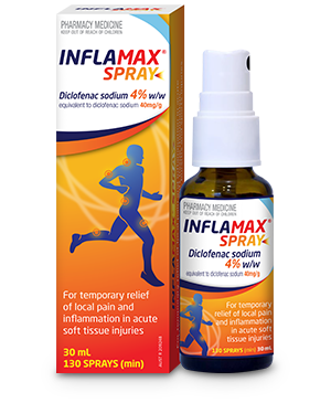 Inflamax Spray