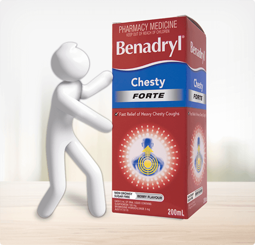 Benadryl Chesty Forte 200mL